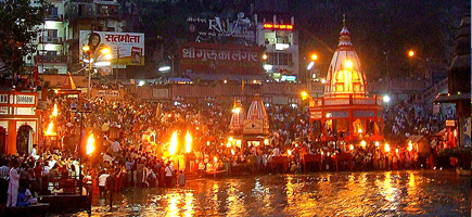 Haridwar City Info